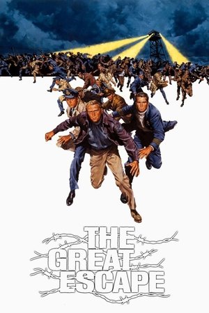 ดูหนัง The Great Escape (1963) แหกค่ายมฤตยู เต็มเรื่อง