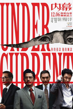 ดูหนัง Under Current (2025) ใต้เงามรณะ เต็มเรื่อง